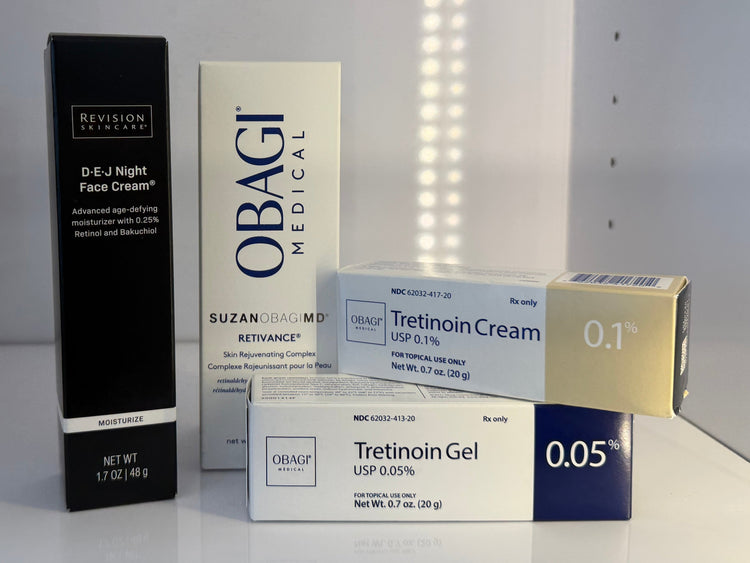 Retinols & Retinoids